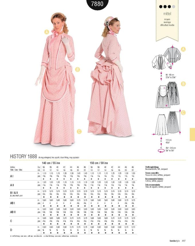 Πατρόν Burda Costumes / 7880