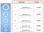 Κρίκοι Κουρτίνας λευκοί 10 τεμ. / Φ23