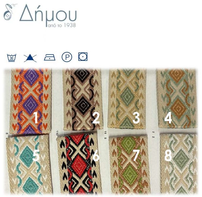 Ιμάντας Πολυεστερικός / 5 μέτρα